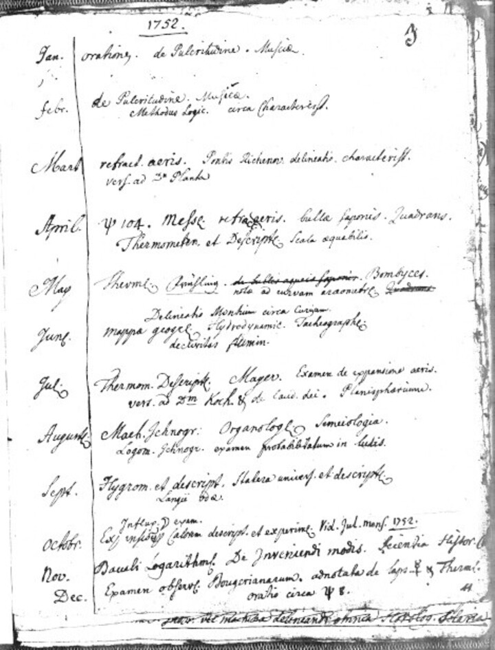 Foto tabellarischer handschriftlicher Notizen mit Überschrift "1752". In der linken Spalte sind die Monate einzeln von "Jan." bis "Ockt." und "Nov. Dec." gemeinsam notiert. Was in der linken, größeren Spalte steht, ist nicht ohne Weiteres zu entziffern.